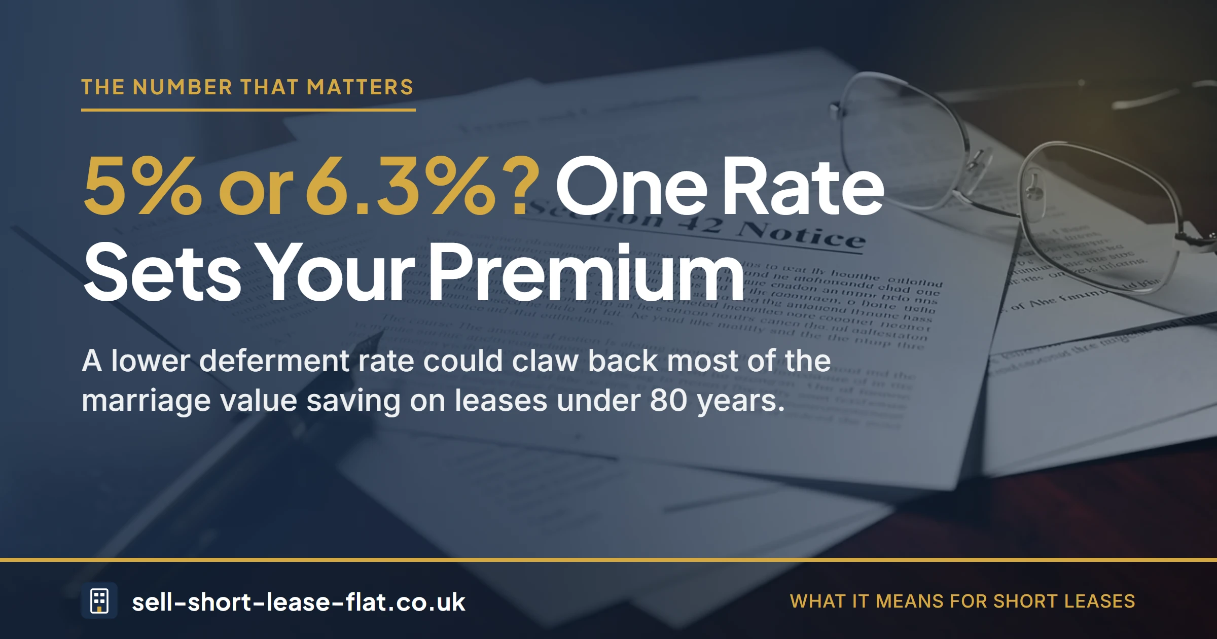5% or 6.3%? One deferment rate sets your lease extension premium, and a lower rate could claw back most of the marriage value saving