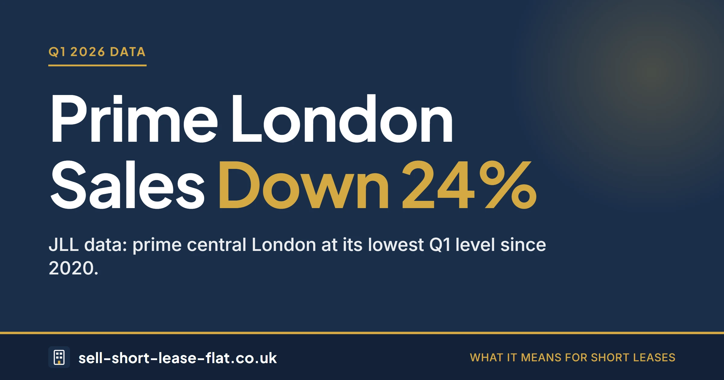 Prime central London sales down 24% YoY - briefing for short lease flat owners
