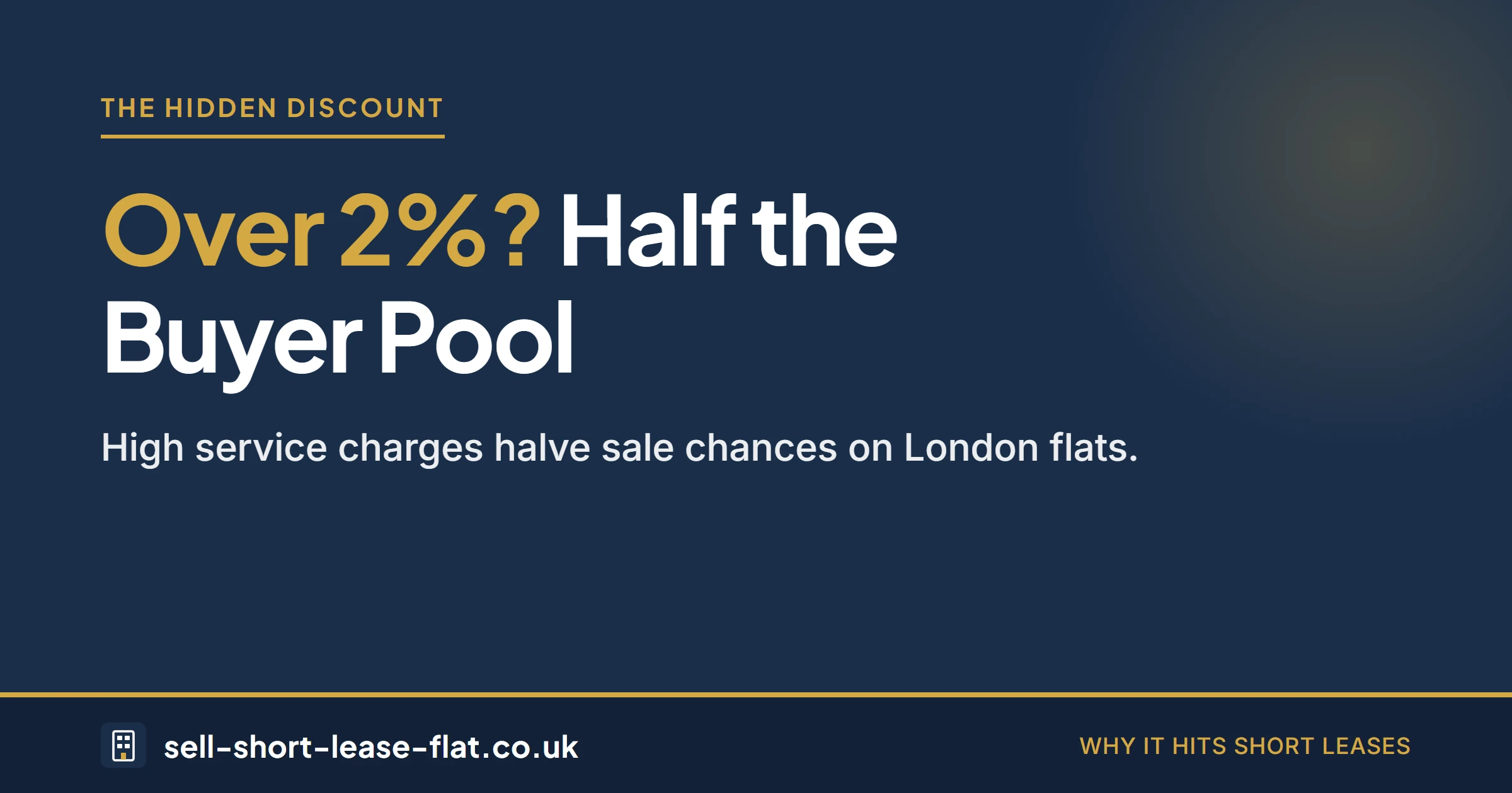 Service charges over 2 percent of value halve the buyer pool for London flats