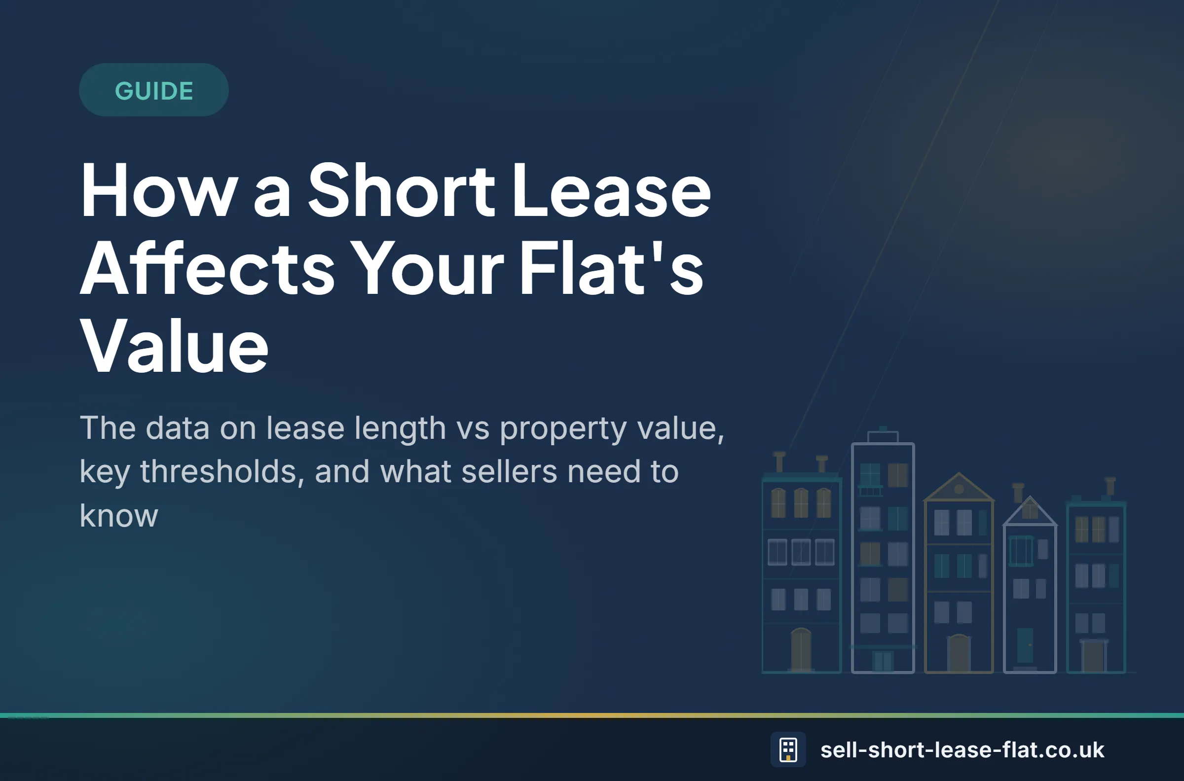 Guide: How a Short Lease Affects Your Flat's Value