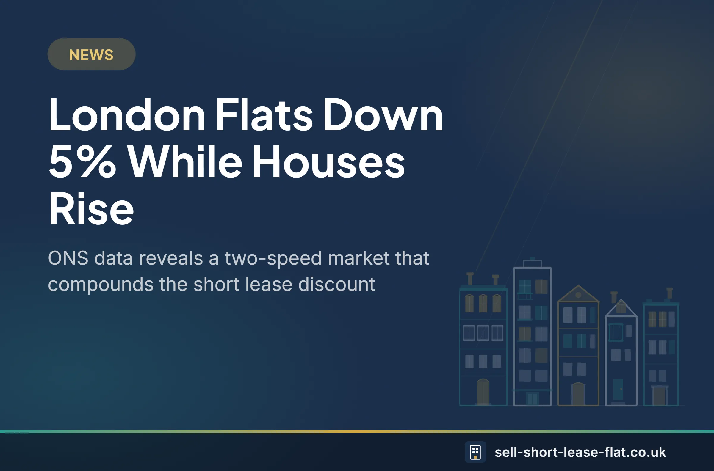 News: London Flats Down 5% While Houses Rise